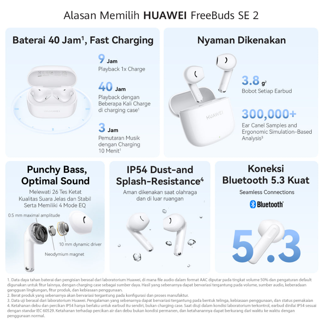 HUAWEI FreeBuds SE 2 Wireless Earphone TWS | 40h Battery | Comfortable and Perfect Fit | Punchy Bass | IP54 Water