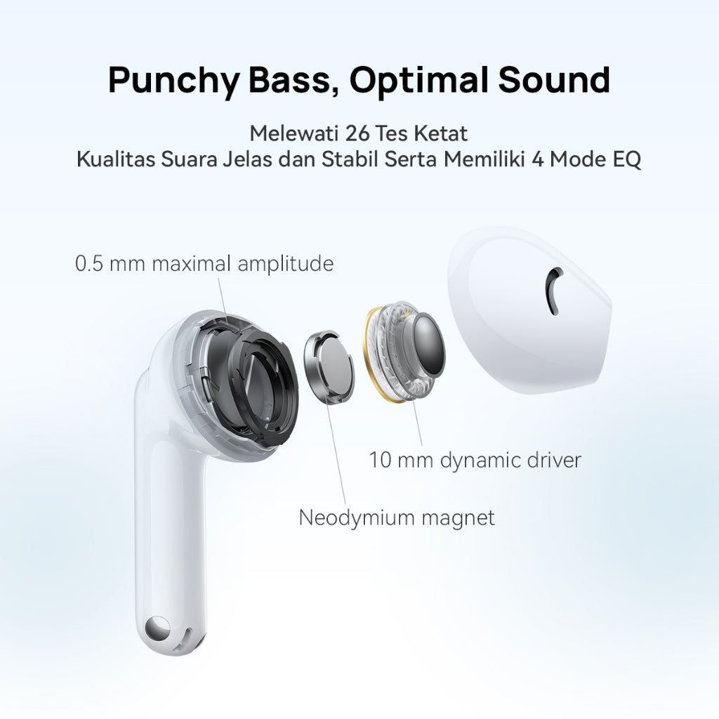 HUAWEI FreeBuds SE 2 Wireless Earphone TWS | 40h Battery | Comfortable and Perfect Fit | Punchy Bass | IP54 Water