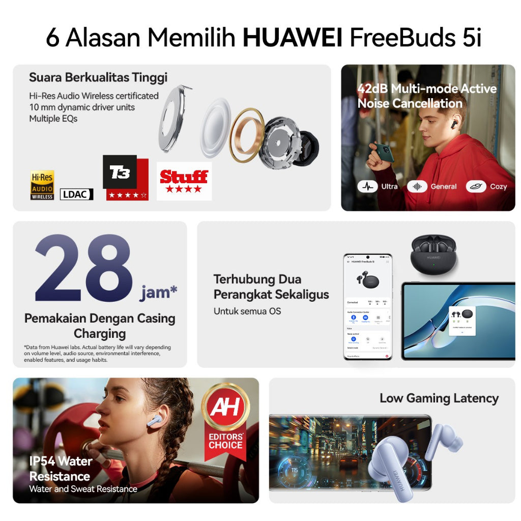 HUAWEI FreeBuds 5i Noise Cancellation TWS | Hi-Res Sound | 28hours of Powerful Battery Life | Wireless Earphone